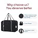Narwey 20L Ryanair Handgepäck 40x30x20, Klein Sporttasche Faltbare Reisetasche Handgepäck Tasche Flugzeug für Damen, Travel Bag Weekender Herren (Schwarz)