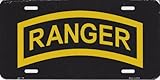 Ranger Novelty Vanity Metal License Plate Tag Sign