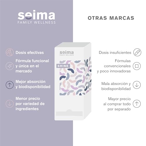 El Mejor Listado de Shine para comprar hoy. 6 Imagen adicional