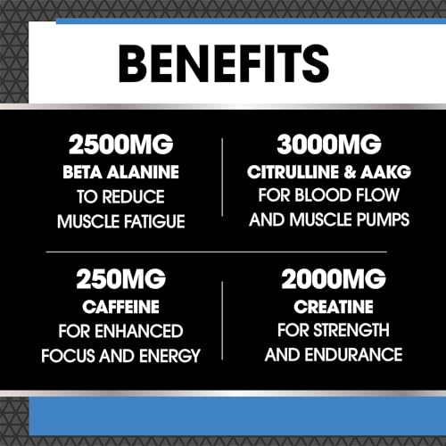 Protein Dynamix - Dynamo Pre Workout - High Intensity Performance - Blue Raspberry - 3000mg Citrulline + AAKG • 2500mg Beta Alanine • 2000mg Creatine • 250mg Caffeine • 200g - Image 5