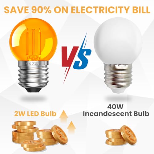 Luxvista 2W E27 LED Vintage Night Light Bulbs,G40 E27 Edison Screw Bulb,2000K Amber Dim Light Bulbs for Lamps Nighttime Healthy Sleep and Baby Nursery Light,Equivalent 40-60W,Non-Dimmable,2-Pack - Image 6