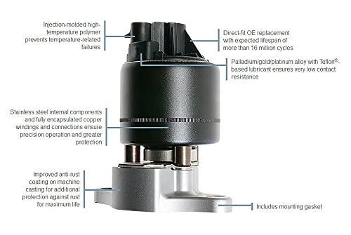 STANDARD IGN DLA1394