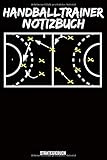 Handballtrainer Notizbuch: Handball Taktikmappe Handball Trainer Geschenk Notizbuch Strategiebuch Kariert 120 Seiten A5