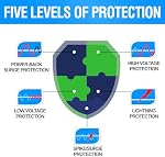 Voltage Protector, Surge Protector for Home Appliance, 110V 15A 2200 Watts, Electronic Surge Protectors with Indicator Light and Adjustable Switch (1 Pack)