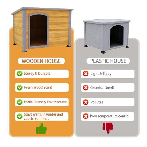 LIYAHUIA Extra Large Dog House Outdoor Weatherproof Wooden Dog Kennel Dog Houses for Large Dogs Outside Indoor Dog House Doghouse for Winter with Raised Feet, Natural - Thumbnail 4
