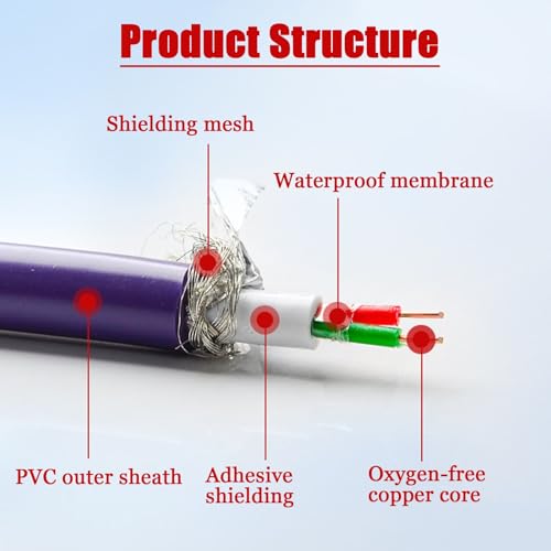 Cable de señal blindado flexible e impermeable para sistemas de sensores 2