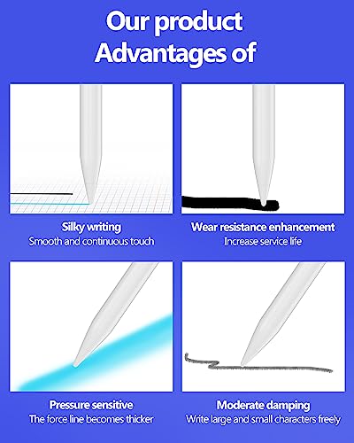 Image of Pencil 2nd Generation Tips (4 Pack) Pencil 1st Generation Replacement Nibs Compatible for Pen Stylus Accessories Touch Pencil Tip Compatible for Ipad Pro Air Mini Tablet 9th Accessory