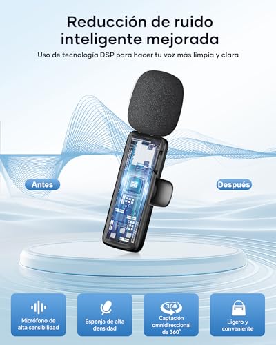 CZOCPOS Micrófono inalámbrico Mini para Phone, Pad y Android – 2 micrófonos de Solapa Plug & Play, reducción de Ruido para Video, entrevistas, podcasts, Youtube, TikTok y Vlogs - imagen 4