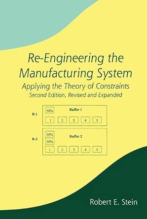 Re-Engineering the Manufacturing System: Applying the Theory of Constraints 2nd Edition Re-Engineering the Manufacturing System: Applying the Theory of Constraints 2nd Edition book cover