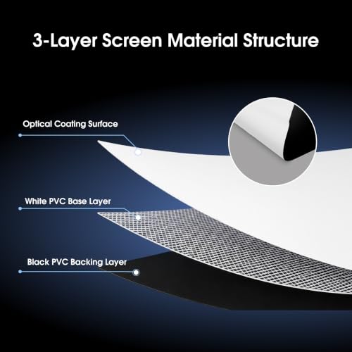 Pantalla fija para proyector blanca mate de 180 pulgadas miniatura 6