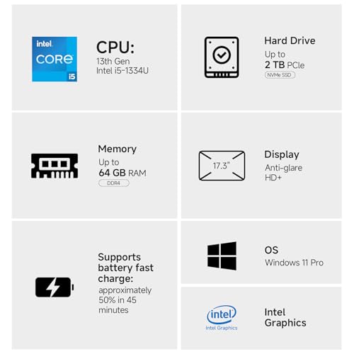 HP 17 Laptop Intel Core i5 17.3" HD+ 20GB RAM 512GB SSD miniatura 3