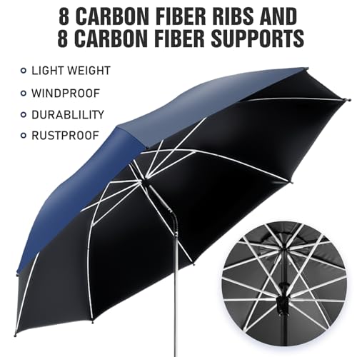 NBtoUS 2 PACK Chair Umbrella with Clamp, 360 ° Adjustable Umbrella for Chair, UPF50+ for Beach, Patio, Camping, Golf Carts(Ink Blue/lron Grey, Not Include Chair) by NBtoUS - Used condition - Image 6
