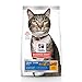 Hill's Science Diet Oral Care Dry Cat Food