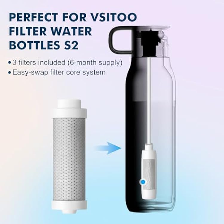 VSITOO Black CarbonFiber Filtered Water Bottle with Straw, Including additional 3 Pack Water Bottle Replacement CarbonFiber Filters