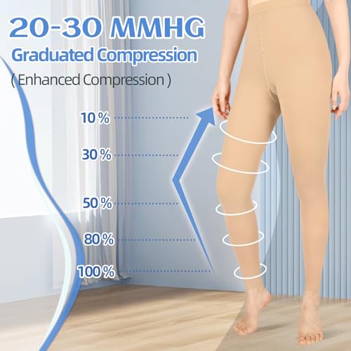 Image of Compression Pantyhose for Women & Men, Medical Graduated Compression Stockings, Compression Tights