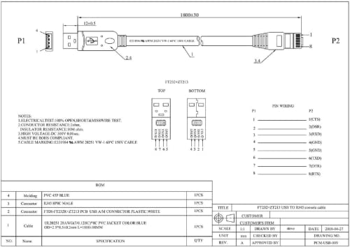 Usb Console Cable Usb To Rj45 Cable Essential Accesory Of Cisco, Netgear, Ubiquity, Linksys, Tp-Link Routers/Switches For Laptops In Windows, Mac, Linux (Blue) #TOP5