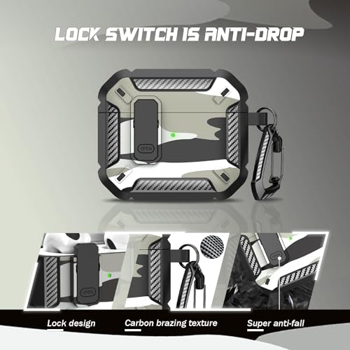 Image of RFUNGUANGO for AirPods 3rd Generation Case Carbon Fiber Series, Camo