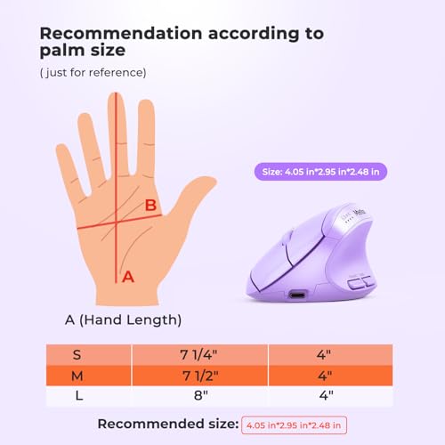 Image of MEETION Ergonomic Mouse, Wireless Mouse, Bluetooth Vertical Rechargeable Mice, 4 Adjustable DPI 800-2400, Bluetooth 5.2+5.2+USB Mouse for Windows /Mac, for Laptop /PC /Desktop /Computer /iPad - Purple