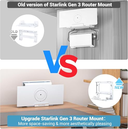 Yangers Wandhalterung Kit für Starlink Gen 3 Mesh Router, All in One Gen3 V3 Router wall mount halter Halterung Netzteil Montage Schreibtisch Ständer für Starlink V3 Standard & Gen 3 High Performance