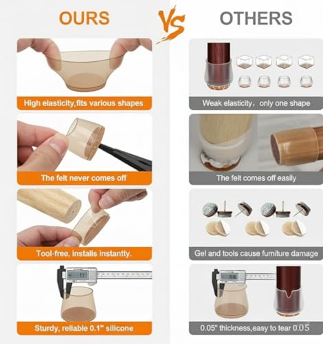 Image of INOVERA (LABEL) 24 Pieces Silicone Chair Leg Protectors - Round Furniture Pads for Table, Stool Legs Cap Cover (Transparent)
