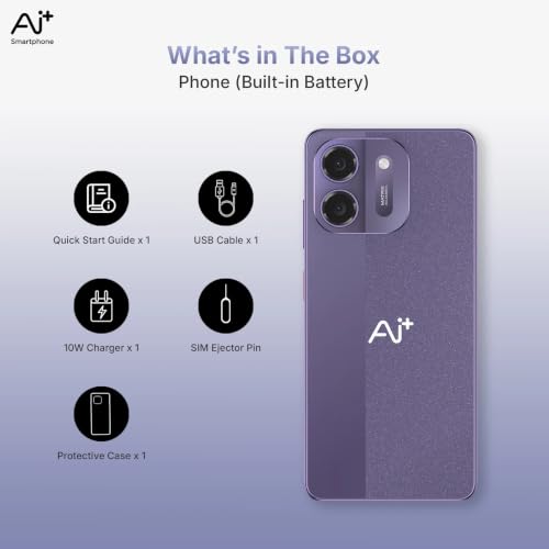 Product Variant View