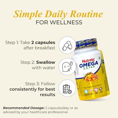 Image of NUTRELA Patanjali 1500 mg Omega 3 6 7 9 for Men & Women - 60 Veg Softgel | Strength Supplement for Muscle, Bone, Heart, Eye, Skin & Brain with EPA 200mg & DHA 150mg