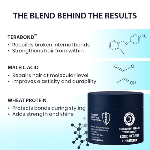 Image of Dermistry Bond Repair Hair Mask with TeraBond Maleic Acid & Protein for Damaged Chemical Heat Treated & Coloured Hair Reduces Breakages Restores Shine Suits Dry Frizzy All Hair Types Men Women 200 ml