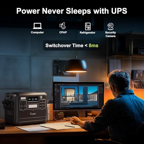 FOSSiBOT F2400 Generatore Elettrico Solare Portatile 2400W, 2048Wh LiFePO4 Batteria di Soccorso con 3 Uscite AC 2400W (4800W Pic), Gruppo Elettrogeno Solare per Campeggio Car - 5