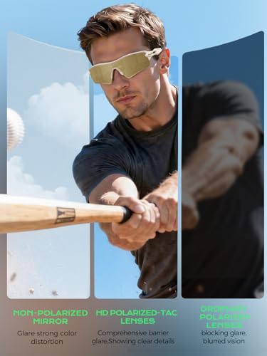 Image of BangLong TAC Polarized Sports Sunglasses UV400 for Men Women | TR90 Lightweight Frame, Adjustable Non-slip Nose Pads, RX Insert Included, Wrap-Around Design for Running Cycling Baseball