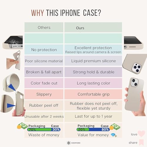 Image of M Cart Liquid Silicon case for iPhone 14 Pro Max, Soft TPU Shockproof Scratch Resistant Slim Thin Protective Cover Case (Dark Greenish Blue)