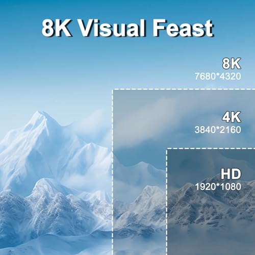 Adaptador HDMI 2.1 ángulo recto 8K 2 unidades miniatura 7
