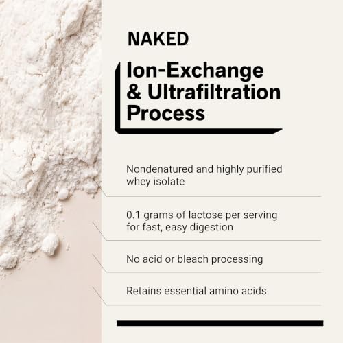 NAKED Whey Isolate Protein