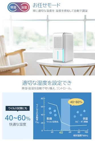 除湿機 小型 省エネ 【除湿・加湿・空気清浄3in1】 ペルチェ式 除湿器 強力除湿 衣類乾燥 マイナスイオン機能 湿度調整 1L大容量タンク