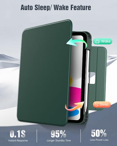 TiMOVO Hülle für iPad A16 11. Gen 11" &10. Gen 10,9", Nachtgrün – Ansicht 4