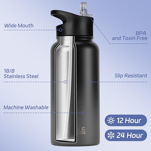 HASLE OUTFITTERS 32oz Stainless Steel Water Bottle, Vacuum Insulated Double Walled Leak Proof Sports Water Bottle with 2 Lids (Straw and Spout Lid) Thermo Mug Keep Cold and Hot(Black Gray Gradient,1) - Thumbnail 2