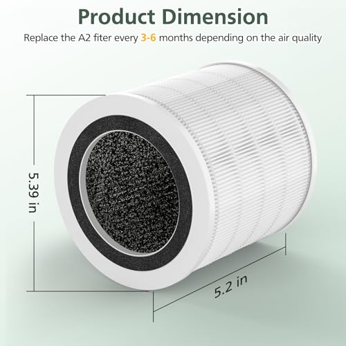 image for isinlive 2 Pack H7126 Replacement Filter for GoveeLife H7126 Mini Air 