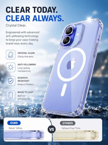 Image of mobistyle for iPhone 16 Case Clear: Magnetic Phone Cases with Camera Drop Protection Compatible with Ultra Hybrid Anti Yellowing Transparent Back Cover Cover Case (Polycarbonate, Transparent)