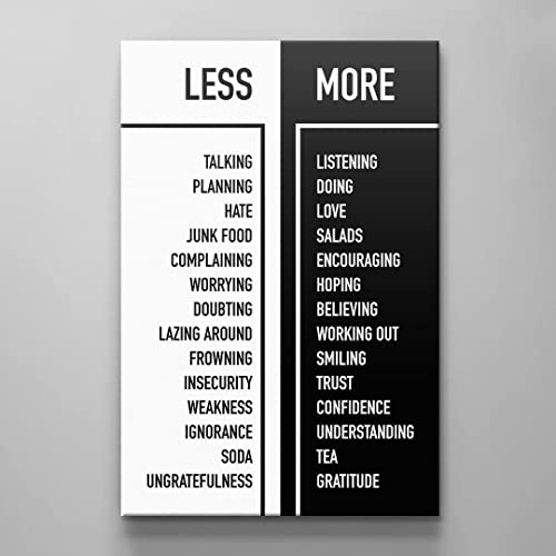 WallsDecor Tableau Moins Parler Plus Écouter Décoration Citation - 6