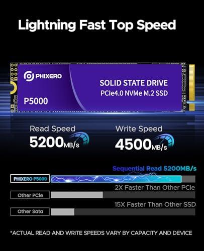 SSD PHIXERO P5000 de Alta Velocidad - 500GB - Imagen 3