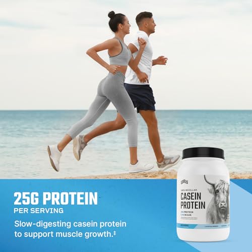 Proteínas, Imagen adicional