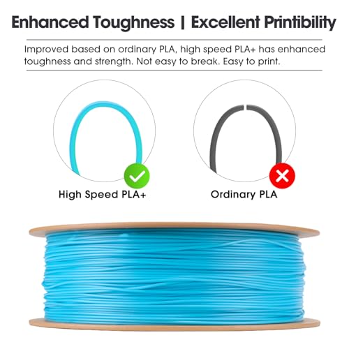 Image of eSUN High Speed PLA+ Filament 1.75mm, 3D Printer Filament Speedy PLA Plus for Fast Printing, Dimensional Accuracy + /- 0.03mm, 1KG Cardboard Spool 3D Printing Filament for 3D Printers, Light Blue