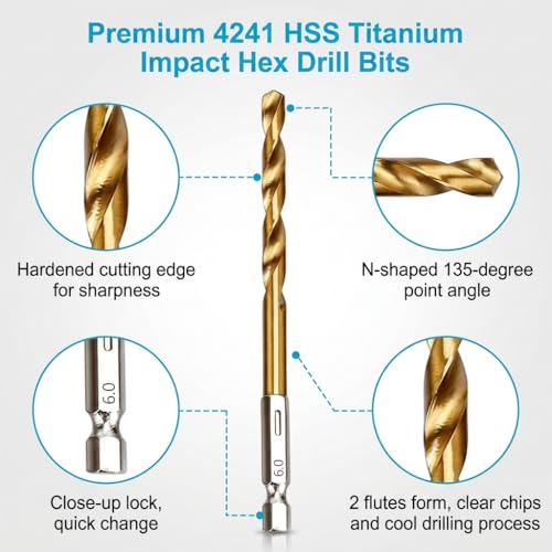 Image of Serplex 19PCS High Speed Steel Hex Shank Drill Bit Set with 1 /4 inch Hex Shank, Titanium Coated HSS Twist Drill Bits Assortment for Wood, Plastic, Soft Metal & Light Duty Masonry Power Drill Tool Kit