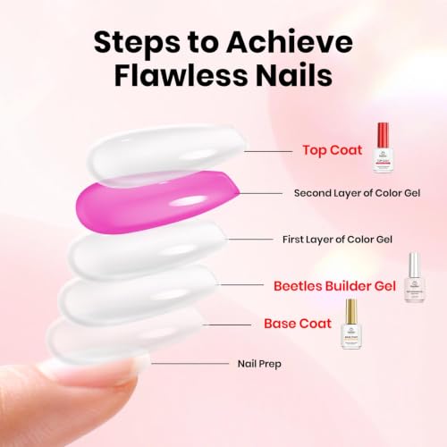 Image of Beetles HEMA-Free Builder Gel with Base and No Wipe Top Coat 3PCS 15ML