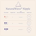 Lansinoh Anti-Colic Baby Bottles for Breastfeeding Babies, 5 Ounces, 3 Count, Includes 3 Slow Flow Nipples, Size S - Image 5