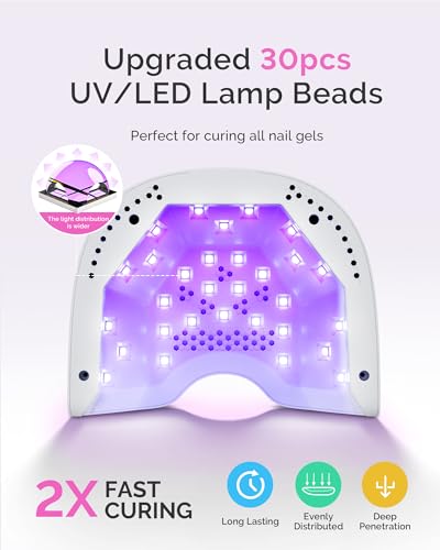 Image of MelodySusie Compact LED UV Nail Lamp with UV Gloves, P-PLUS30A Nail Dryer with Smart Sensor Cures All Gels, Especially Rhinestone Glue, Liner & Cat Eye Gel Polishes for Advanced DIY at Home, White