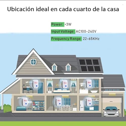 El mejor review de Repelentes ultrasonicos contra ratones del mes. 6 Imagen adicional