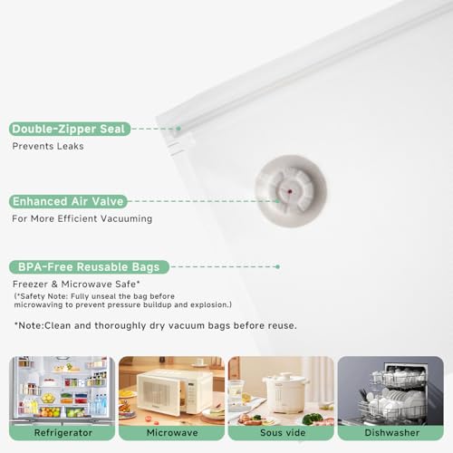 image for Mehomeli Compact Vacuum Sealer for Food (Vacuum Sealer Machine + 30 Re