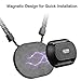 Camnoon Universal Body Camera Mount Magnetic Neck Holder Camera Mount Replacement for BOBLOV & Most Body Cam Stick to Clothes