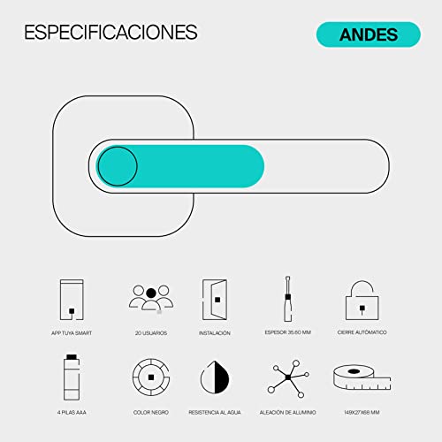 Comparativas de Chapa para cancel de aluminio de esta semana. 12 Comparativas de Chapa para cancel de aluminio de esta semana. 12