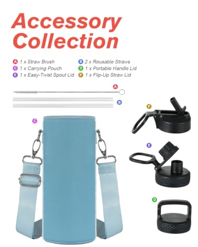 Image of Coolflask 40 oz Water Bottle Insulated with Straw & 3 Leakproof Lids